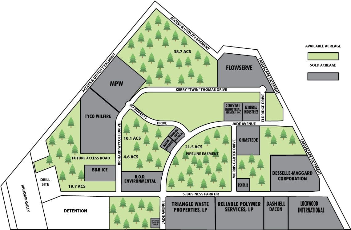 Port Arthur EDC Business Park Site Grading